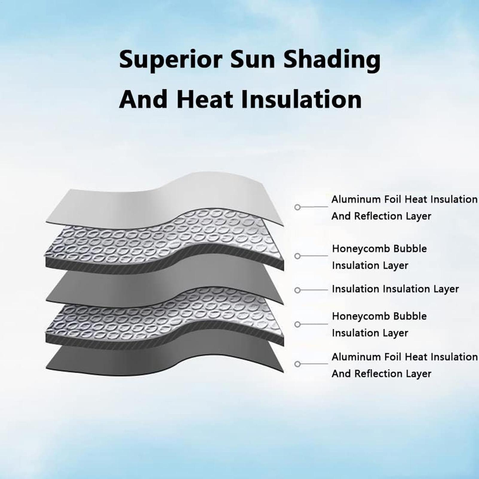 Windshield Sun Shade - Penutup Kaca Depan Mobil Lipat dengan