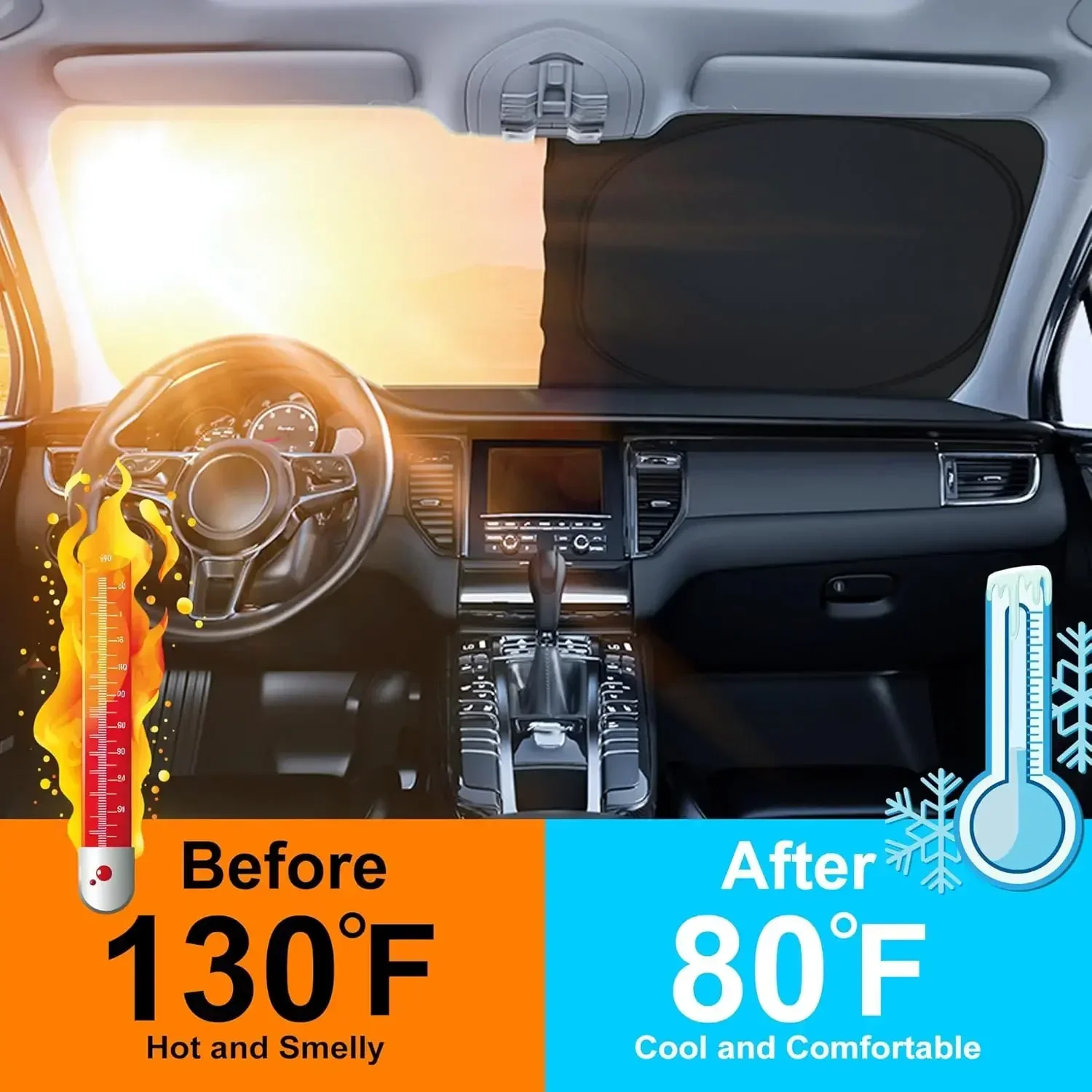 Penutup Pelindung Matahari Kac - Windshield Sun Shade ulasan dan harga
