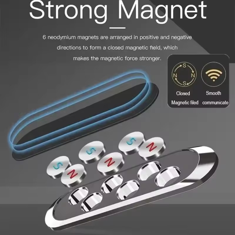 Penyangga Ponsel Magnetik Loga - Car Phone Holder Magnetic ulasan dan harga