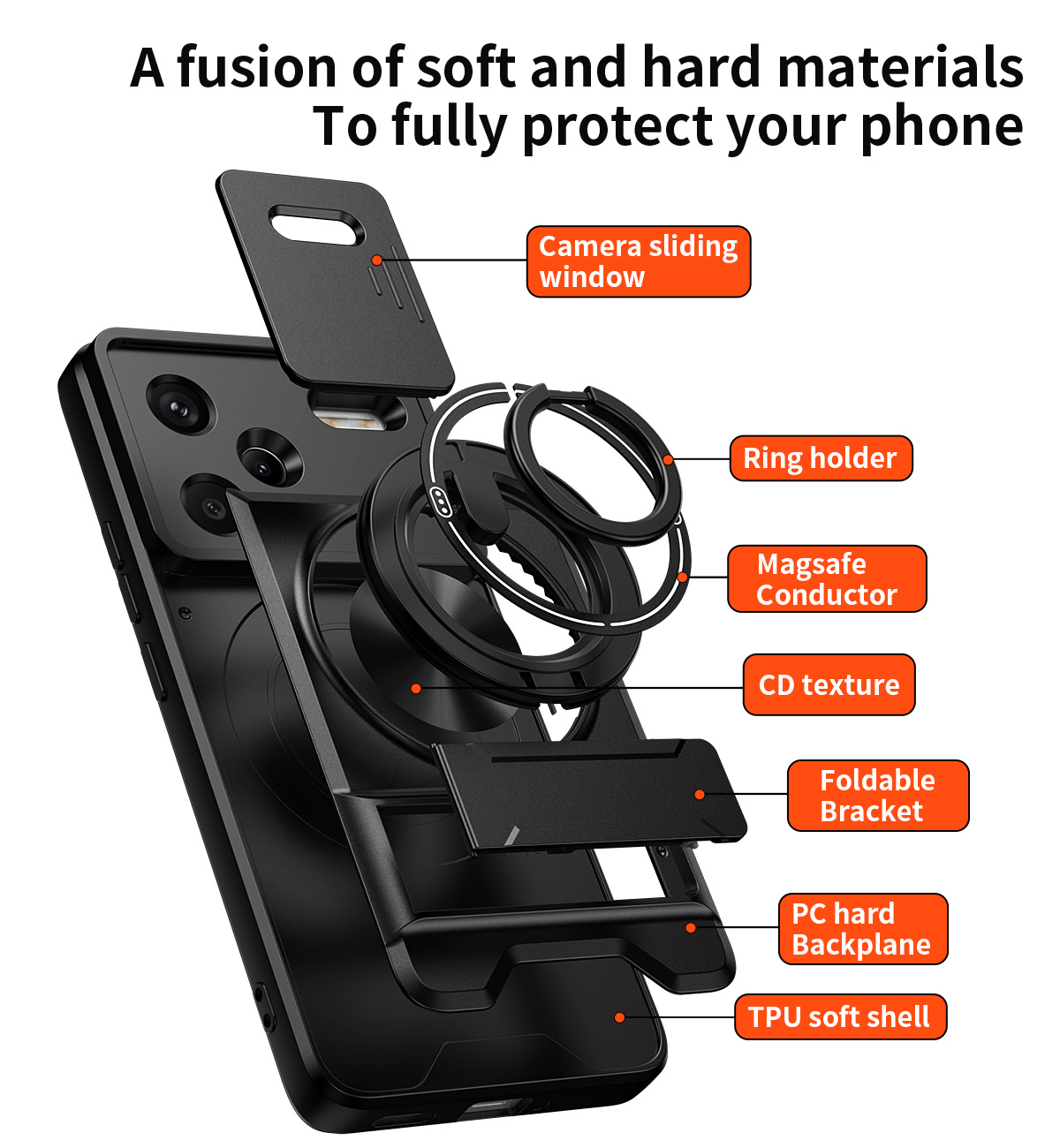 Casing Ponsel Lensa Geser untu - Car Phone Holder Magnetic ulasan dan harga