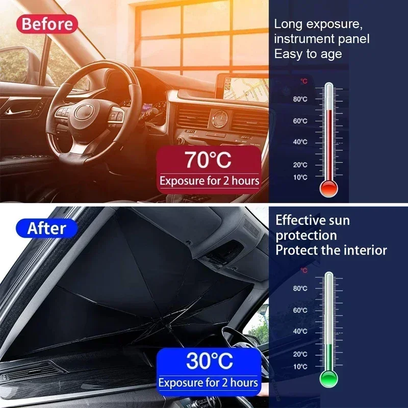 Payung Mobil Penutup Kaca Depa - Windshield Sun Shade ulasan dan harga